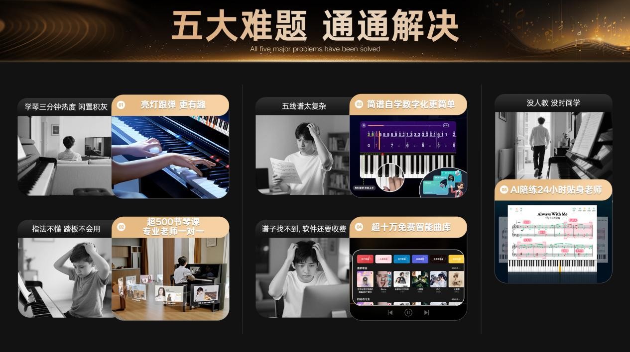 誰(shuí)說(shuō)學(xué)琴很難？特倫斯AIP-913智慧鋼琴，讓小白三天上手！